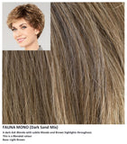 Fauna Mono wig Stimulate Art Class Collection (Short)