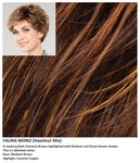 Fauna Mono wig Stimulate Art Class Collection (Short)