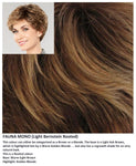 Fauna Mono wig Stimulate Art Class Collection (Short)