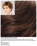 Fauna Mono wig Stimulate Art Class Collection (Short)