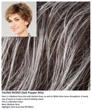 Fauna Mono wig Stimulate Art Class Collection (Short)
