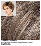 Fauna Mono wig Stimulate Art Class Collection (Short)