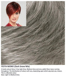 Festa Mono wig Stimulate Art Class Collection (Short)
