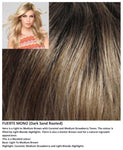 Fuerte Mono wig Stimulate Art Class Collection (VAT Exempt)