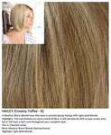 Hailey wig Rene of Paris Noriko (Medium) - Hairlucinationswigs Ltd