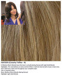 Hayden wig Rene of Paris Amore (VAT Exempt) - Hairlucinationswigs Ltd