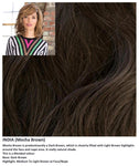 India wig Rene of Paris Hi-Fashion (VAT Exempt) - Hairlucinationswigs Ltd