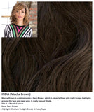 India wig Rene of Paris Hi-Fashion (VAT Exempt) - Hairlucinationswigs Ltd