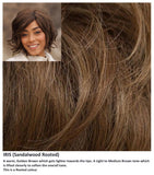 Iris wig Sentoo Lotus Collection (Medium)