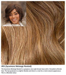 Iris wig Sentoo Lotus Collection (Medium)