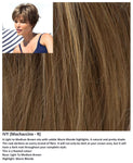 Ivy wig Rene of Paris Noriko (Short) - Hairlucinationswigs Ltd