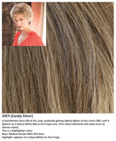 Joey wig Rene of Paris Hi-Fashion (Short) - Hairlucinationswigs Ltd