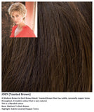 Joey wig Rene of Paris Hi-Fashion (Short) - Hairlucinationswigs Ltd