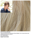 Kate wig Rene of Paris Noriko (VAT Exempt) - Hairlucinationswigs Ltd