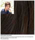 Kate wig Rene of Paris Noriko (Short) - Hairlucinationswigs Ltd