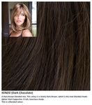 Kenzie wig Rene of Paris Noriko (VAT Exempt) - Hairlucinationswigs Ltd