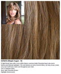 Kenzie wig Rene of Paris Noriko (VAT Exempt) - Hairlucinationswigs Ltd