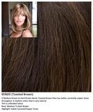 Kenzie wig Rene of Paris Noriko (VAT Exempt) - Hairlucinationswigs Ltd