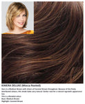 Kimera Deluxe wig Stimulate Art Class Collection (Medium)