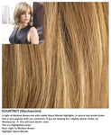 Kourtney wig Rene of Paris Hi-Fashion (Medium) - Hairlucinationswigs Ltd