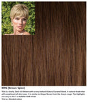 Kris Human Hair wig Rene of Paris Orchid Collection (Short)