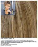 Lizzy wig Rene of Paris Hi-Fashion (Short) - Hairlucinationswigs Ltd