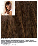 Madelyn wig Rene of Paris Amore (Long) - Hairlucinationswigs Ltd