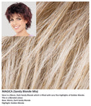Magica wig Stimulate Art Class Collection (VAT Exempt)
