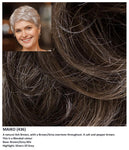 Maiko wig Sentoo Premium Collection (Short)
