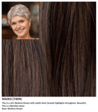 Maiko wig Sentoo Premium Collection (Short)