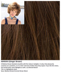 Mariah wig Rene of Paris Noriko (Medium) - Hairlucinationswigs Ltd