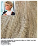 Mason wig Rene of Paris Noriko (Short) - Hairlucinationswigs Ltd