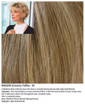 Mason wig Rene of Paris Noriko (Short) - Hairlucinationswigs Ltd