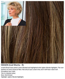 Mason wig Rene of Paris Noriko (Short) - Hairlucinationswigs Ltd