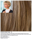 Mason wig Rene of Paris Noriko (Short) - Hairlucinationswigs Ltd