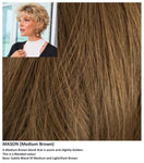 Mason wig Rene of Paris Noriko (Short) - Hairlucinationswigs Ltd