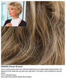 Mason wig Rene of Paris Noriko (Short) - Hairlucinationswigs Ltd