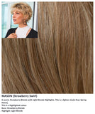Mason wig Rene of Paris Noriko (Short) - Hairlucinationswigs Ltd