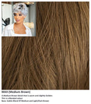Max wig Rene of Paris Hi-Fashion (Short) - Hairlucinationswigs Ltd