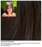 May wig Rene of Paris Noriko (VAT Exempt)