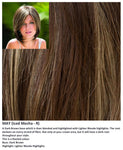 May wig Rene of Paris Noriko (VAT Exempt)