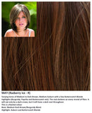 May wig Rene of Paris Noriko (Medium) - Hairlucinationswigs Ltd