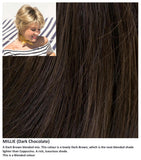 Millie wig Rene of Paris Noriko (Short) - Hairlucinationswigs Ltd