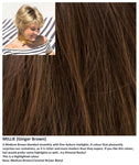 Millie wig Rene of Paris Noriko (Short) - Hairlucinationswigs Ltd