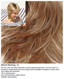 Millie wig Rene of Paris Noriko (Short) - Hairlucinationswigs Ltd