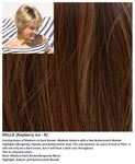 Millie wig Rene of Paris Noriko (Short) - Hairlucinationswigs Ltd