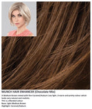 Munch Hair Enhancer Stimulate Collection Ellen Wille (VAT Exempt)