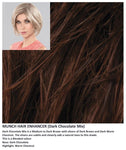 Munch Hair Enhancer Stimulate Collection Ellen Wille (VAT Exempt)