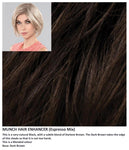 Munch Hair Enhancer Stimulate Collection Ellen Wille (VAT Exempt)
