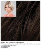 Munch Hair Enhancer Stimulate Collection Ellen Wille (VAT Exempt)